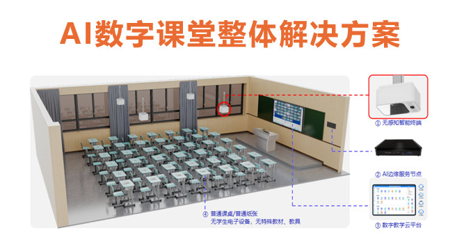 产品名称